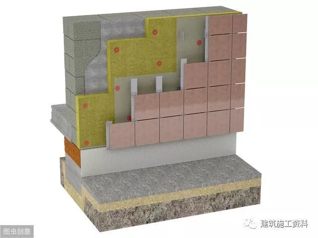 岩棉保温板工业用途及施工流程细节